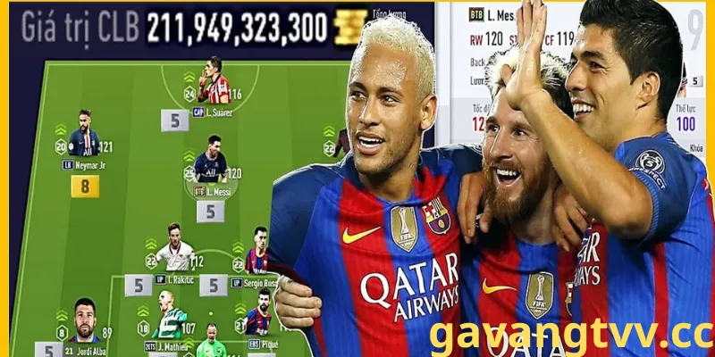 Đội hình mạnh nhất của Barca